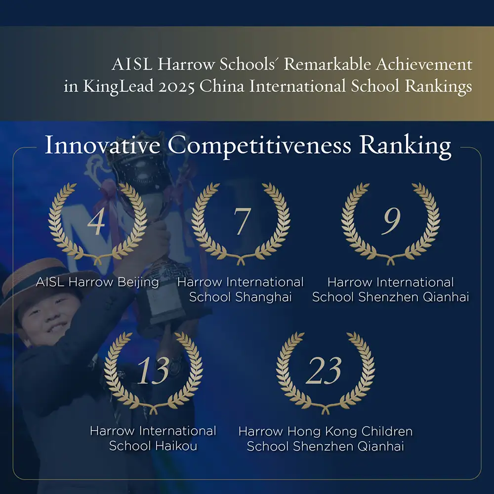 AISL Harrow Schools Excel Again in KingLead 2025 International School Rankings