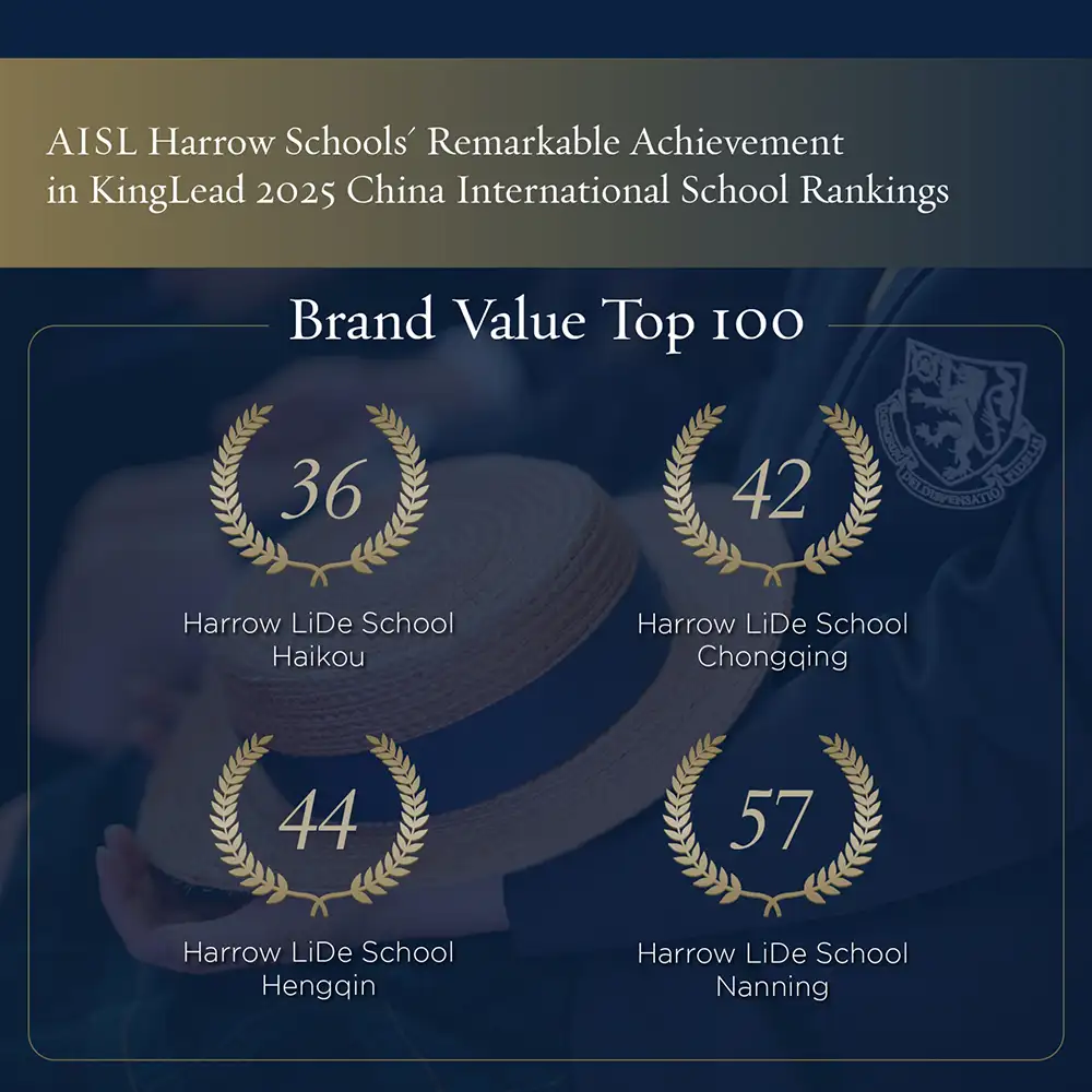 AISL Harrow Schools Excel Again in KingLead 2025 International School Rankings
